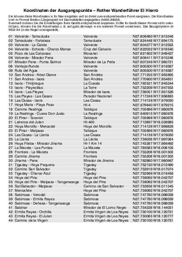 GPS-Koordinaten_Ausgangspunkte_WF_El Hierro.pdf