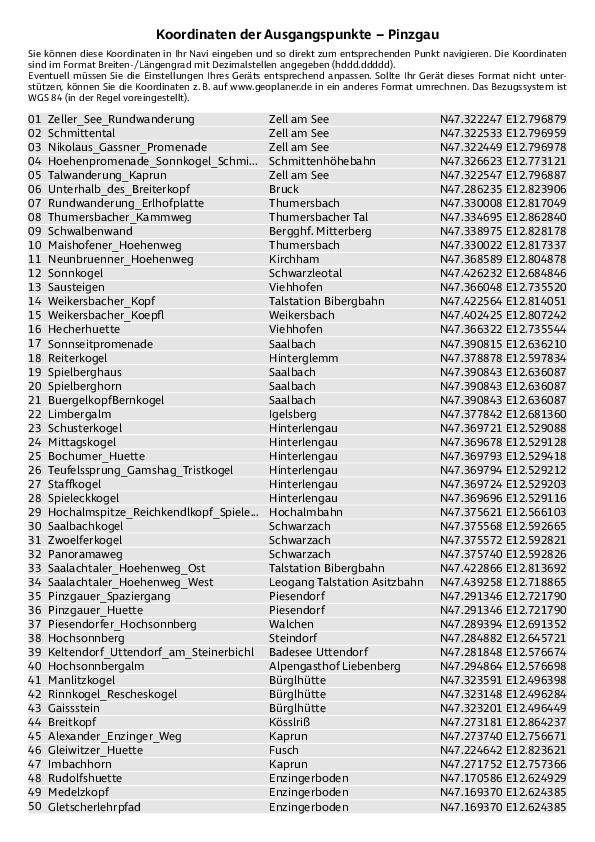 GPS-Koordinaten_Ausgangspunkte_WF_Pinzgau.pdf