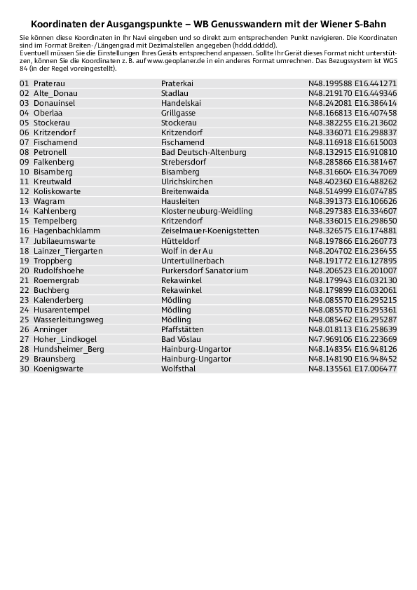 GPS-Koordinaten_Ausgangspunkte_WB_Genusswandern Wiener S-Bahn.pdf