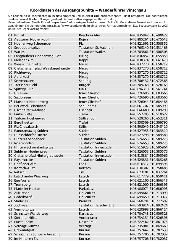 GPS-Koordinaten_Ausgangspunkte_WF_Vinschgau.pdf