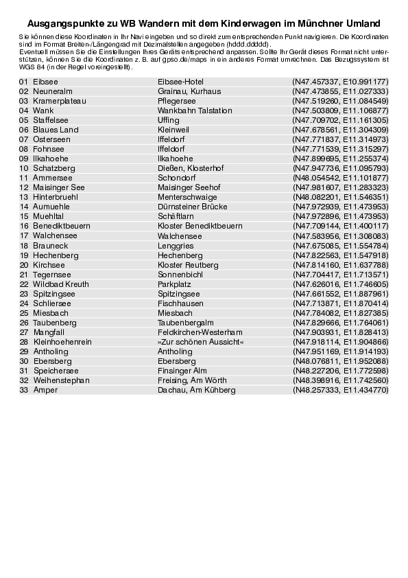 GPS-Koordinaten_Ausgangspunkte_WB_Kiwa_MuenchnerUmland_3037_6.pdf