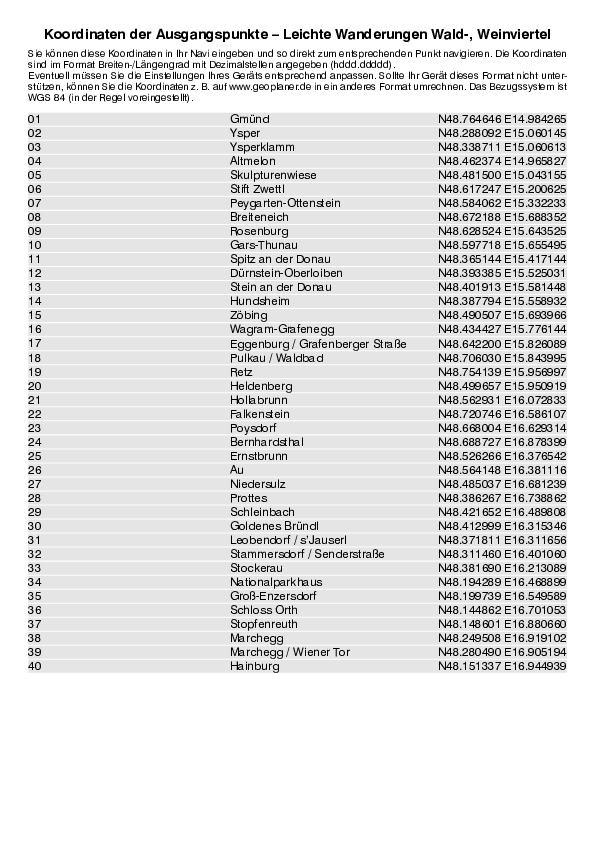 GPS-Koordinaten_Ausgangspunkte_WB_Wald-_Weinviertel3159_2.pdf
