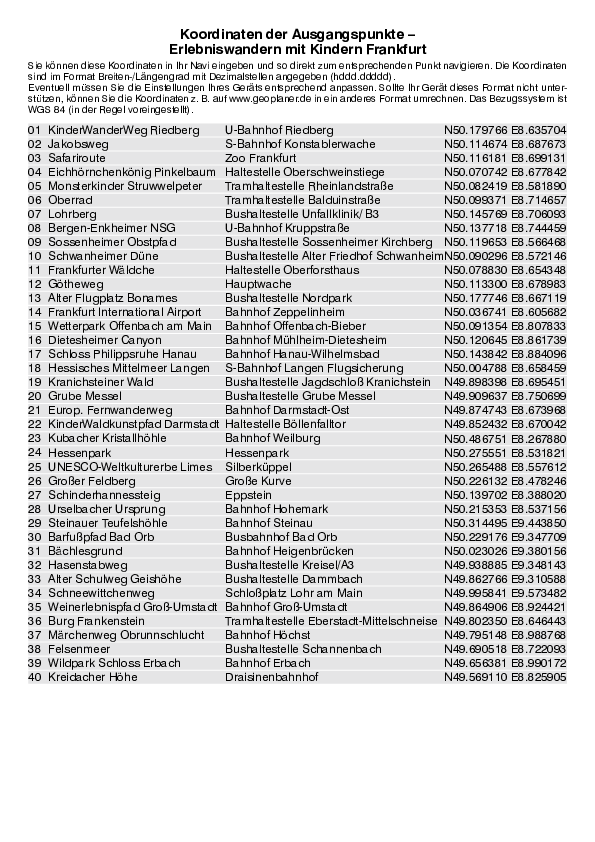 GPS-Koordinaten_Ausgangspunkte_WB_Erlebniswandern_Frankfurt_3199_2.pdf
