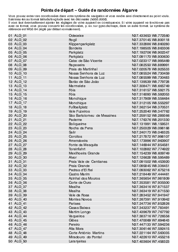GPS-Coordonnees_points de depart_WF_Algarve_4957_1.pdf