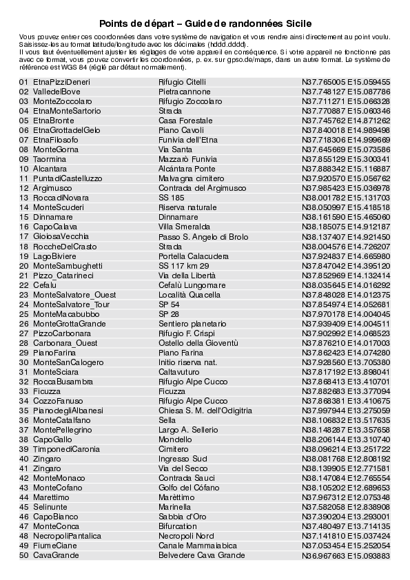 GPS-Coordonnees_points de depart_WF_Sicile_4962_1.pdf