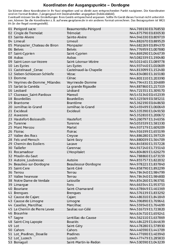 GPS-Koordinaten_Ausgangspunkte_WF_Dordogne.pdf