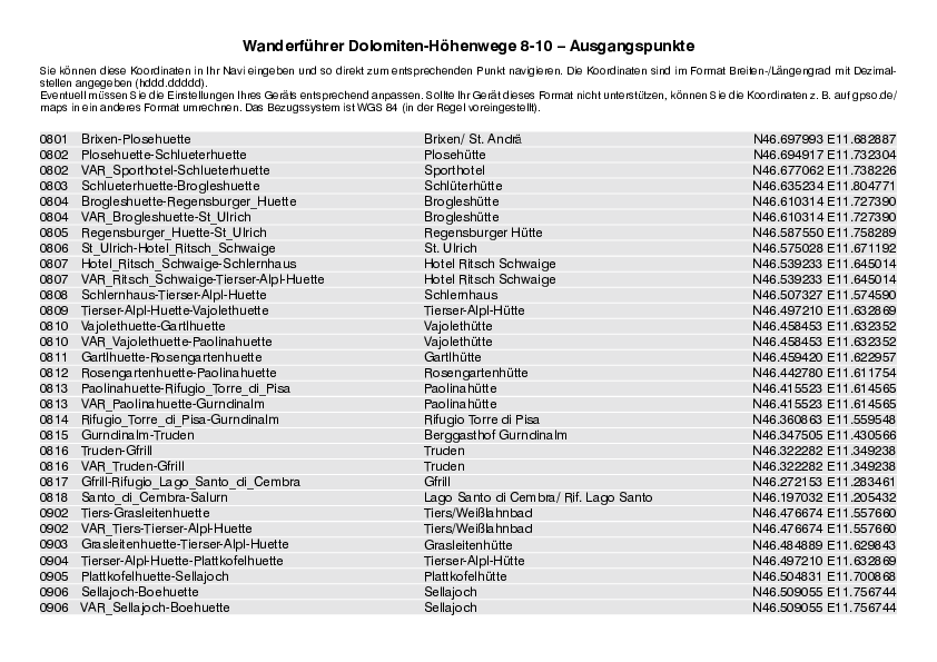 GPS-Koordinaten_Ausgangspunkte_WF_DolomitenHoehenwege8-10_3368_4.pdf
