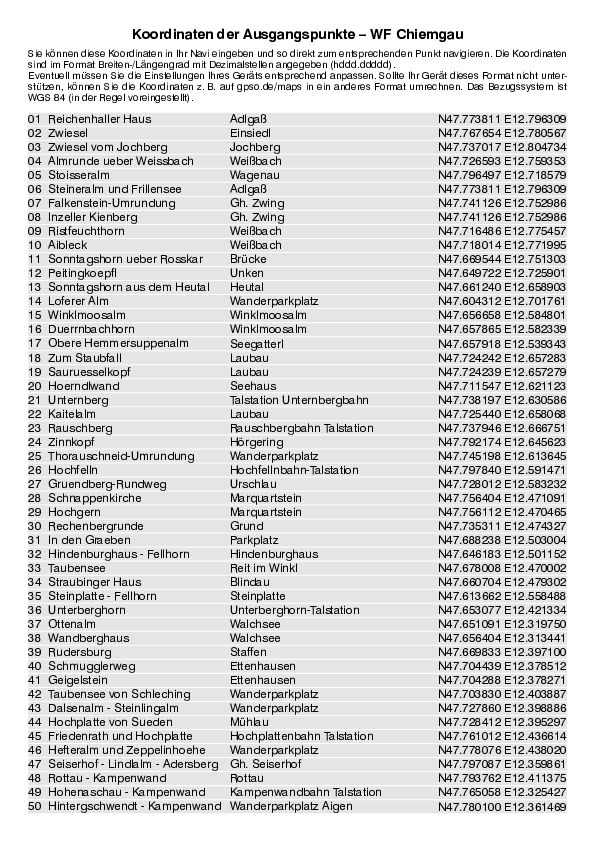 GPS-Koordinaten_Ausgangspunkte_WF_Chiemgau_4109_10.pdf