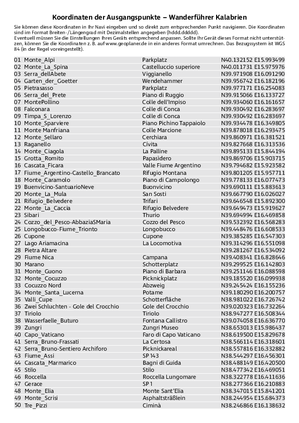 GPS-Koordinaten_Ausgangspunkte_WF_Kalabrien.pdf