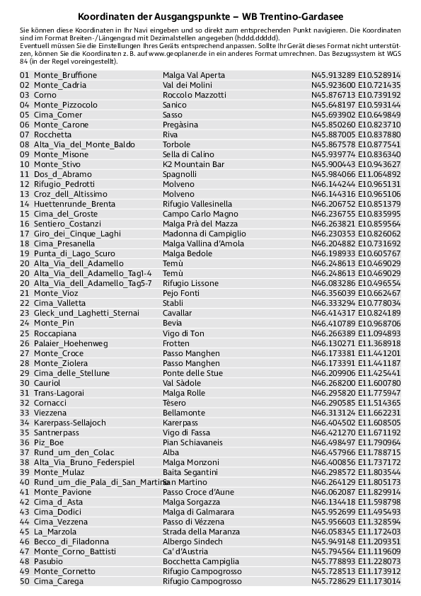 GPS-Koordinaten_Ausgangspunkte_WB_Trentino-Gardasee.pdf