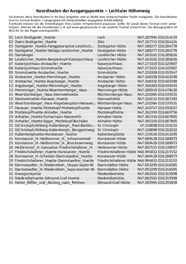 GPS-Koordinaten_Ausgangspunkte_WF_Lechtaler Hoehenweg.pdf