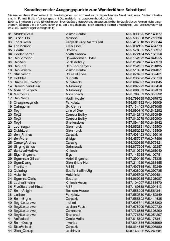 GPS-Koordinaten_Ausgangspunkte_WF_Schottland_0288_2.pdf
