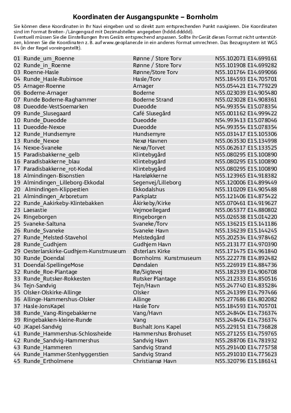 GPS-Koordinaten_Ausgangspunkte_Bornholm.pdf