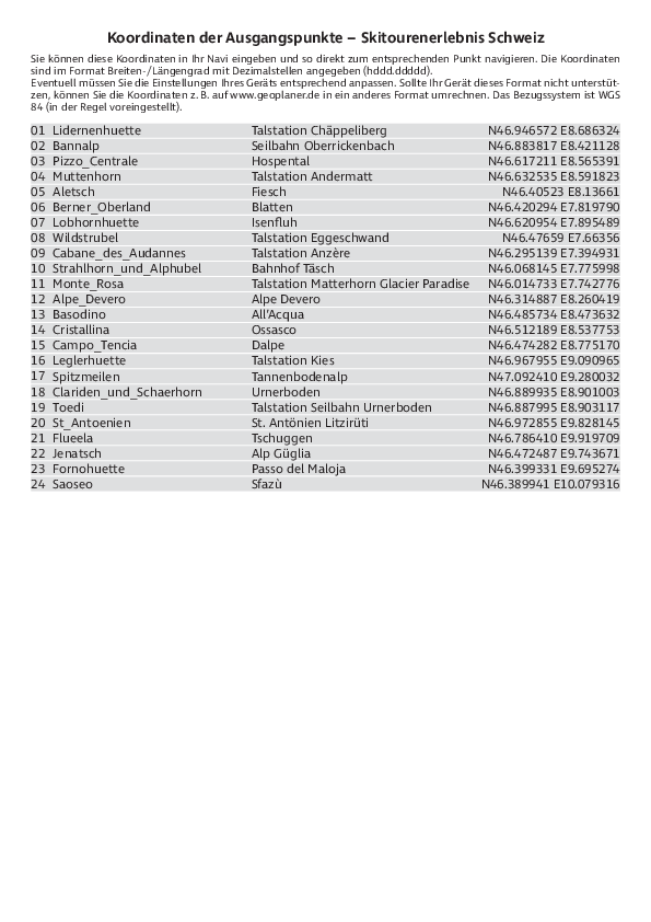 GPS-Koordinaten_Ausgangspunkte_Skitourenerlebnis Schweiz.pdf