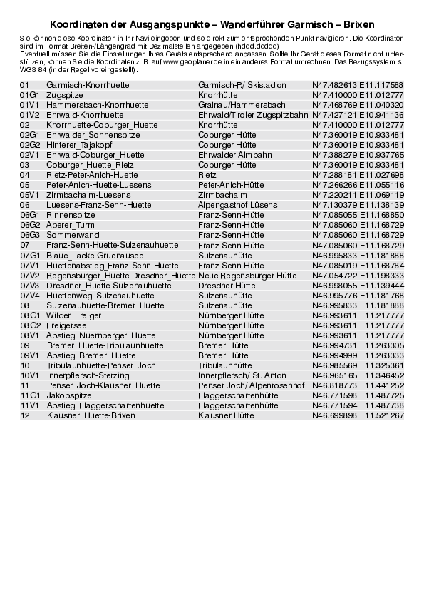 GPS-Koordinaten_Ausgangspunkte_WF_Garmisch-Brixen.pdf