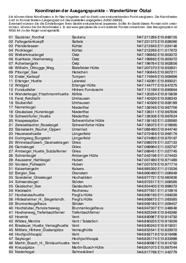 GPS-Koordinaten_Ausgangspunkte_WF_Oetztal_0383_2.pdf