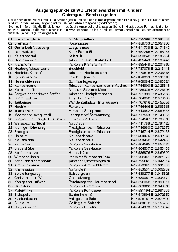 GPS-Koordinaten_Ausgangspunkte_WB_Erlebniswandern_Chiemgau_Berchtesgaden_3201_1.pdf