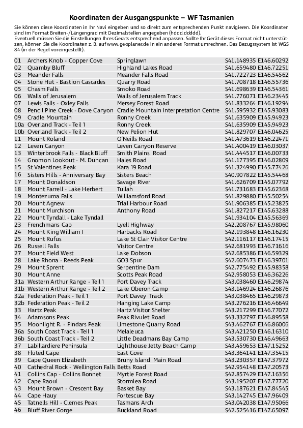 GPS-Koordinaten_Ausgangspunkte_WF_Tasmanien_4368_3.pdf