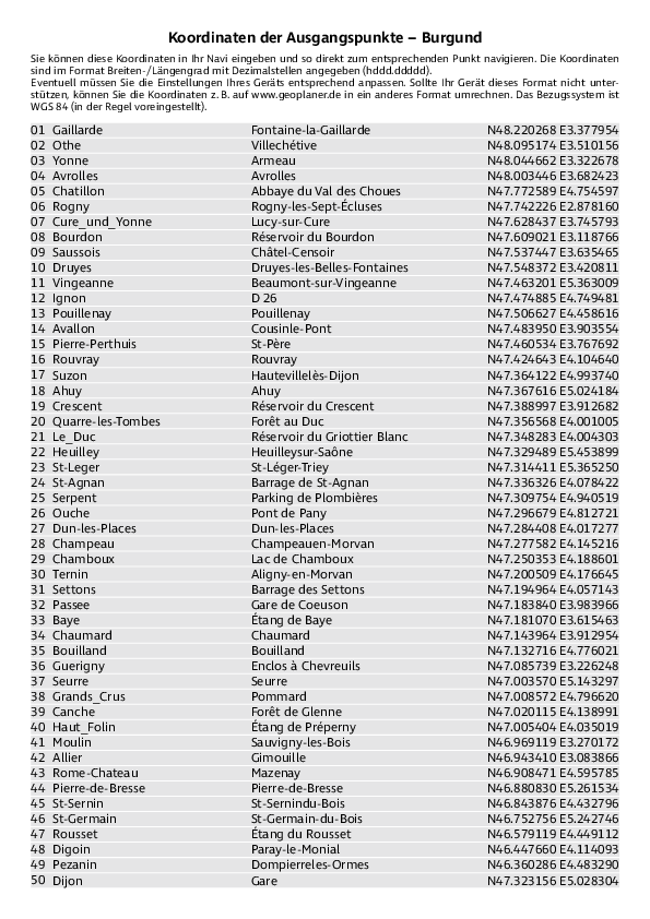 GPS-Koordinaten_Ausgangspunkte_WF_Burgund.pdf