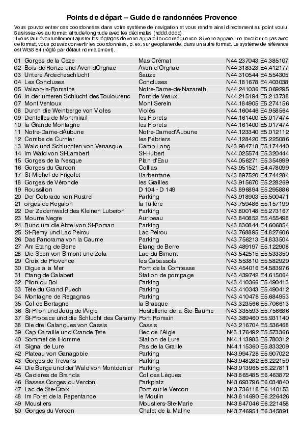 GPS-Coordonnees_points de depart_GR_Provence_4915_5.pdf