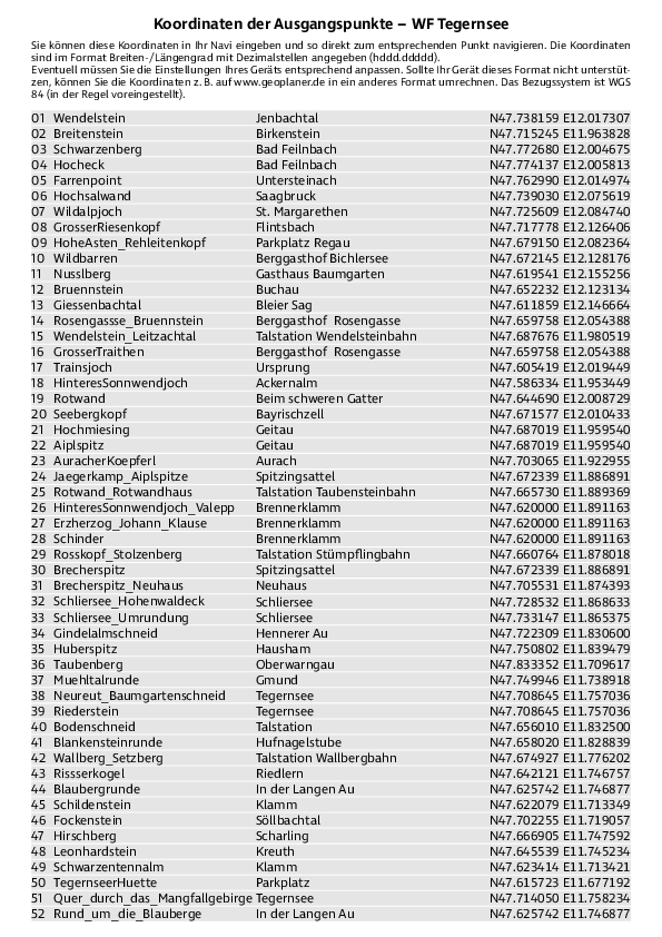 GPS-Koordinaten_Ausgangspunkte_WF_Tegernsee_4258_10.pdf