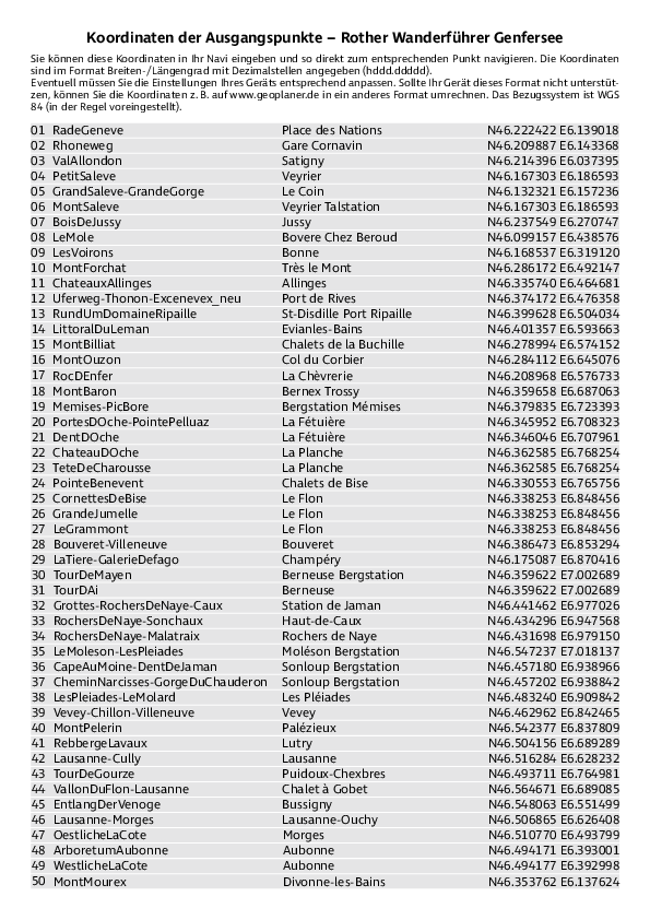 GPS-Koordinaten_Ausgangspunkte_WF_Genfersee.pdf