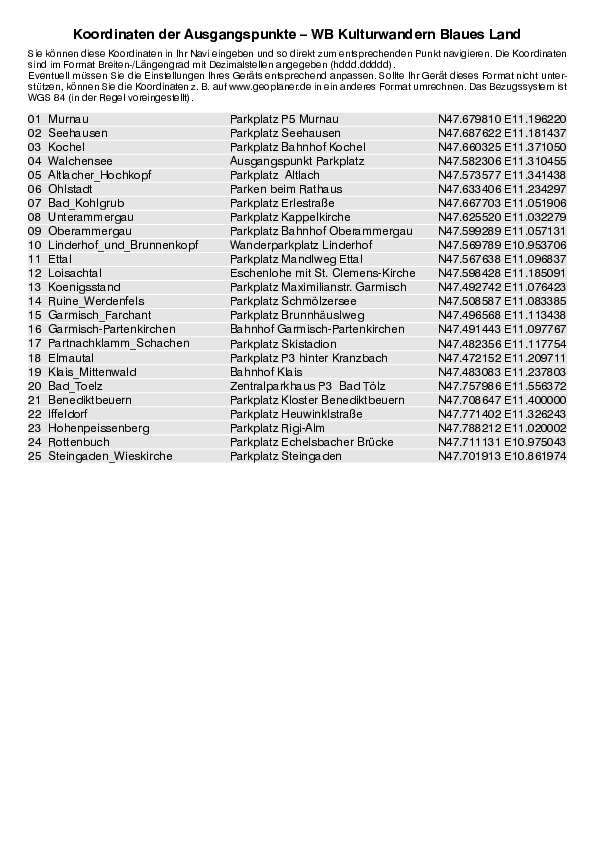 GPS-Koordinaten_Ausgangspunkte_WB_Kulturwandern Blaues Land.pdf