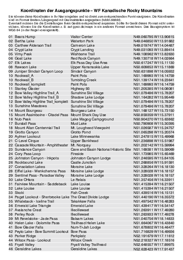 GPS-Koordinaten_Ausgangspunkte_WF_Kanadische Rocky Mountains_4527_1.pdf