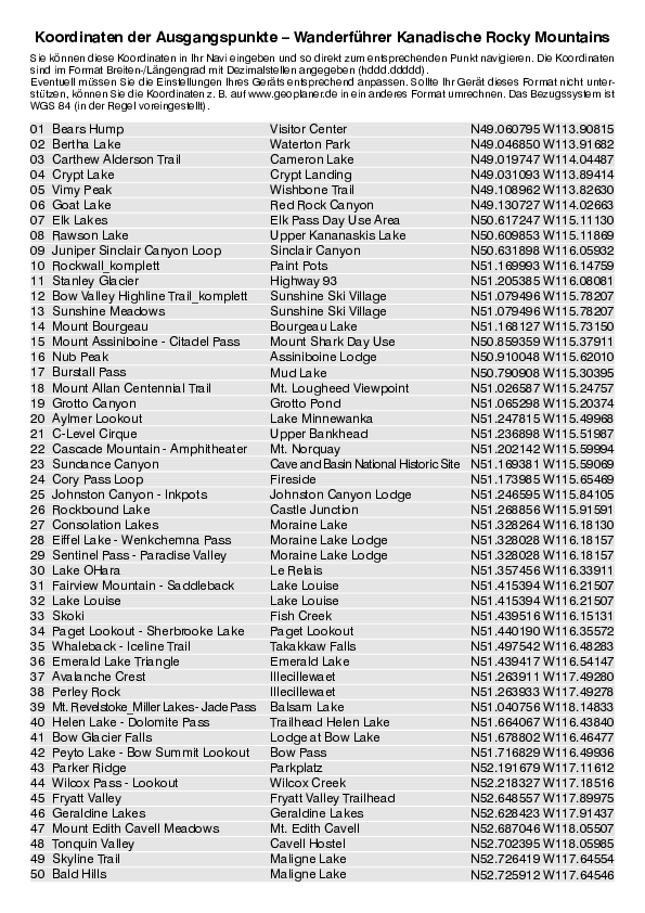GPS-Koordinaten_Ausgangspunkte_WF_Kanadische_Rocky_Mountains_4527_2.pdf