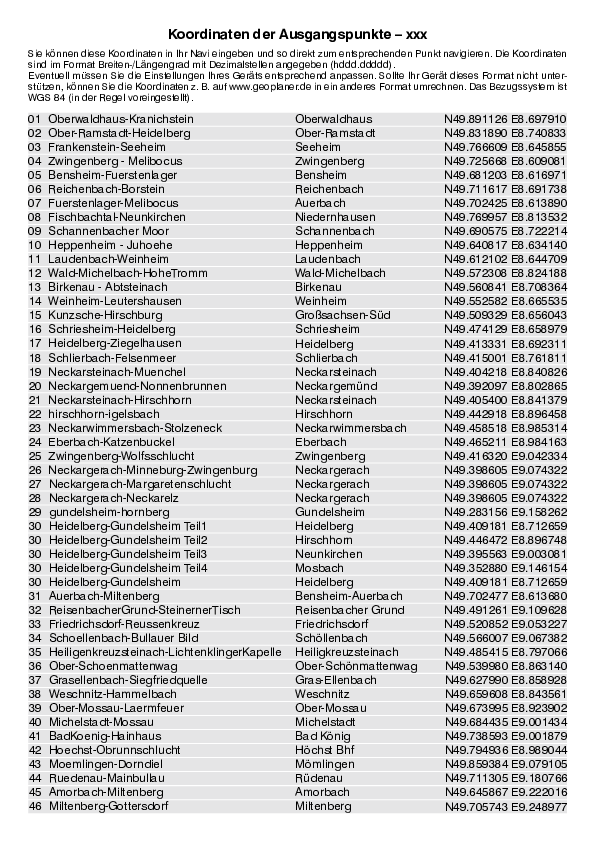 GPS-Koordinaten_Ausgangspunkte_WF_Odenwald_4151_7.pdf