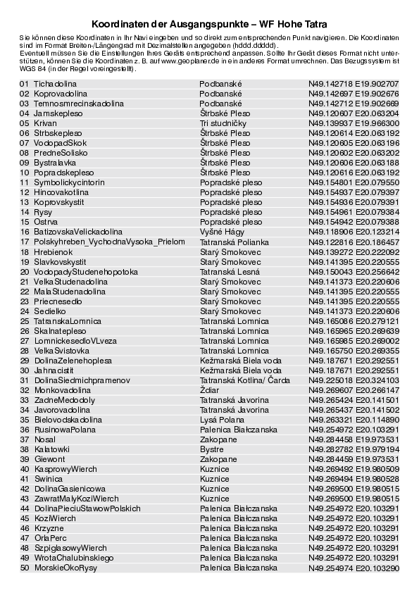 GPS-Koordinaten_Ausgangspunkte_WF_Hohe Tatra_4503_9.pdf