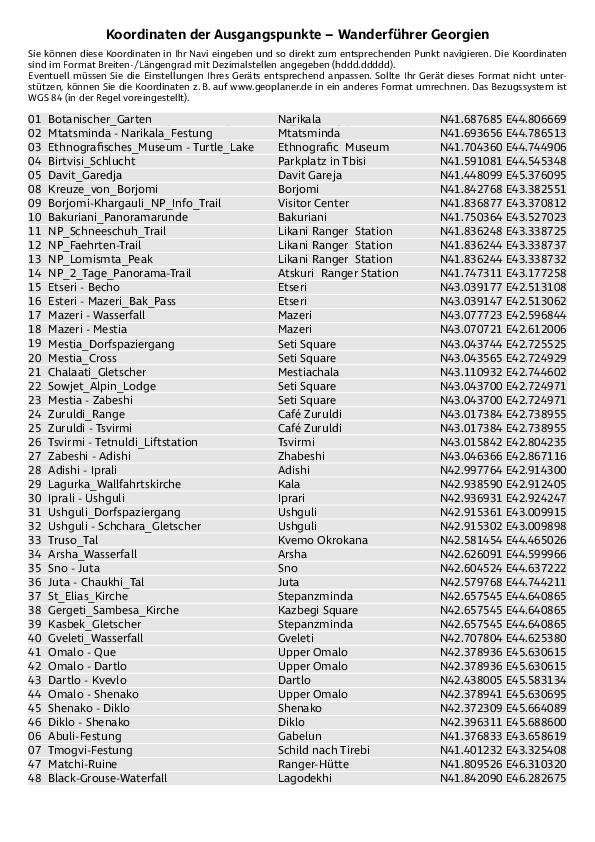 GPS-Koordinaten_Ausgangspunkte_WF_Georgien.pdf