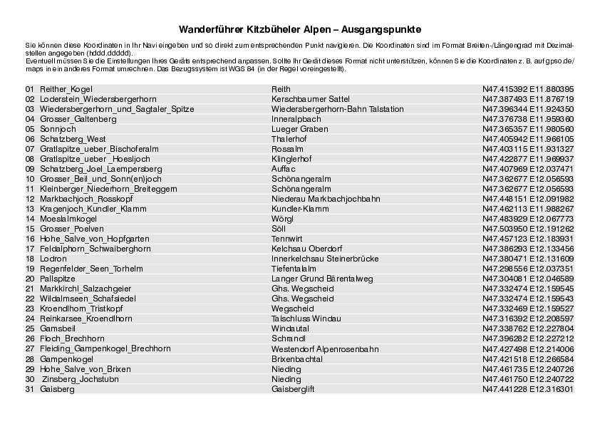 GPS-Koordinaten_Ausgangspunkte_WF_KitzbuehelerAlpen_4134_7.pdf