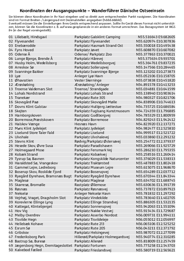 GPS-Koordinaten_Ausgangspunkte_WF_Daenische Ostseeinseln.pdf