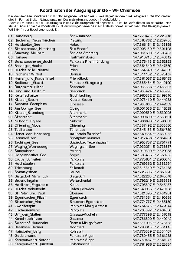 GPS-Koordinaten_Ausgangspunkte_WF_Chiemsee.pdf