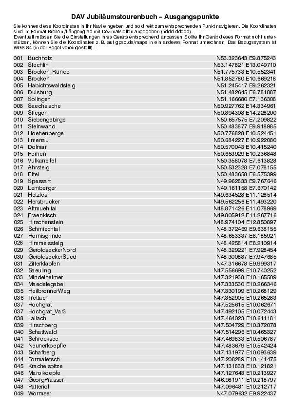 GPS-Koordinaten_Ausgangspunkte_SEL_DAV-Jubilaeumstourenbuch.pdf