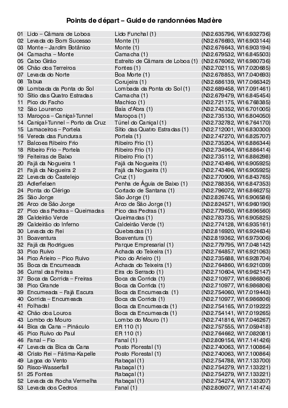 Traces-GPS_Points_de_depart_WF_Madere_4910_10.pdf