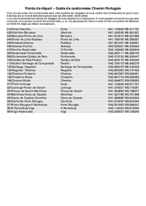 GPS-Coordonnees_points de depart_GR_Chemin Portugais.pdf