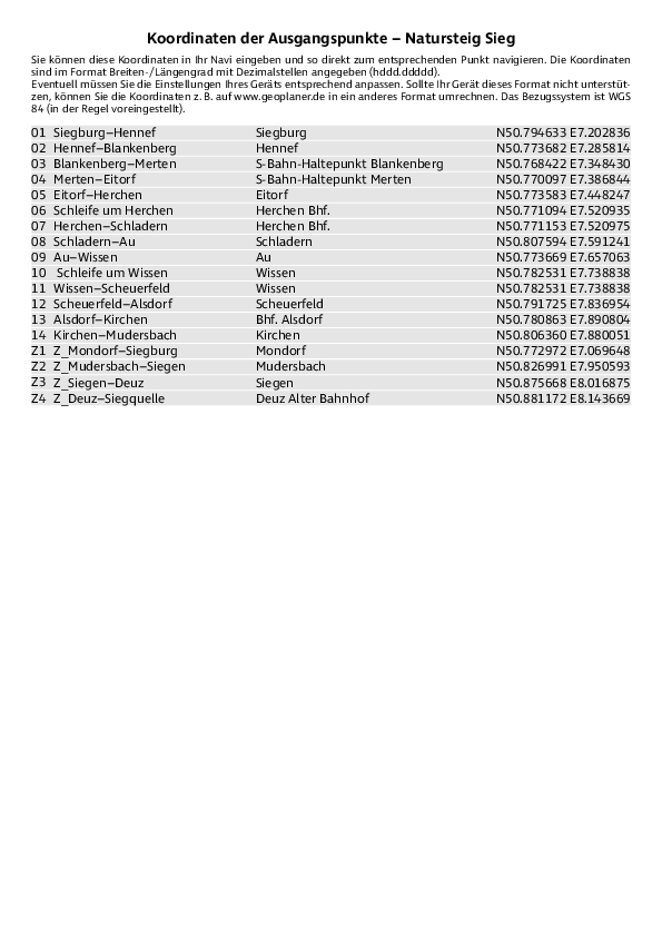 GPS-Koordinaten_Ausgangspunkte_WF_Natursteig_Sieg.pdf