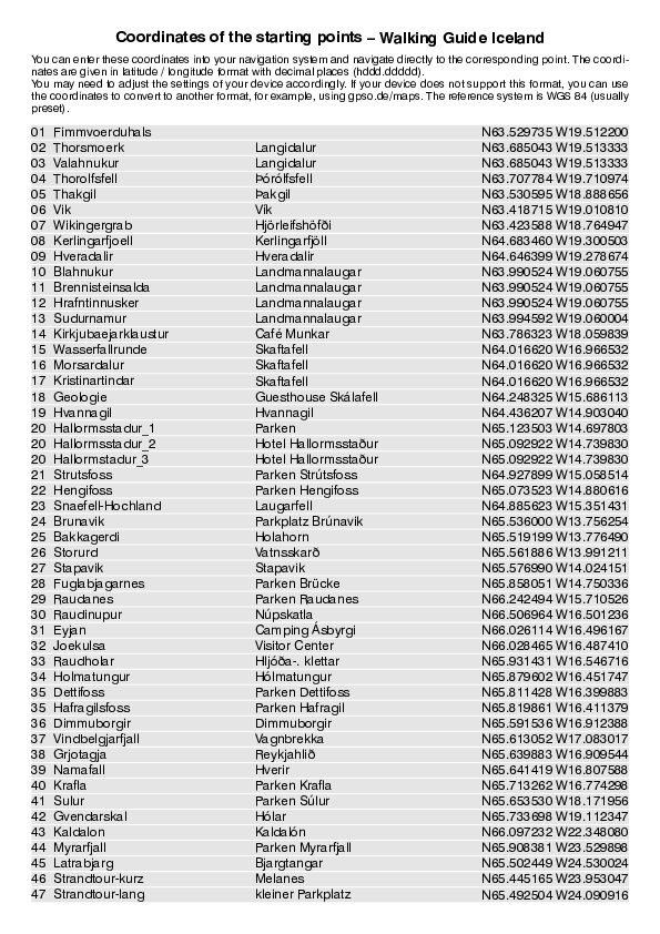GPS-Coordinates_starting points_WG_Iceland_4802_5.pdf