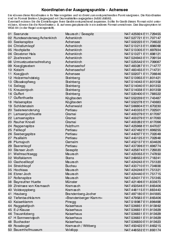 GPS-Koordinaten_Ausgangspunkte_WF_Achensee_4219_8.pdf
