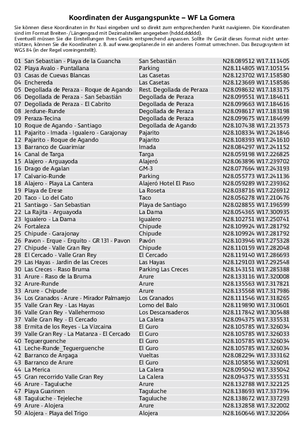 GPS-Koordinaten_Ausgangspunkte_WF_La_Gomera.pdf