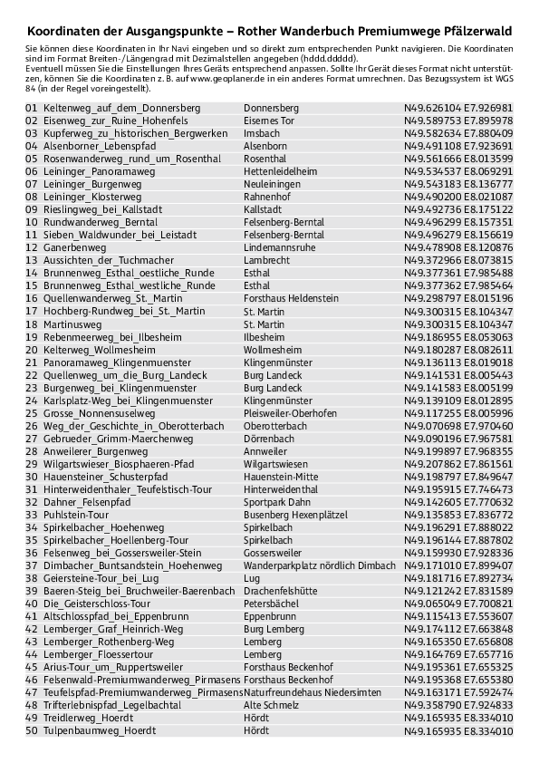 GPS-Koordinaten_Ausgangspunkte_WB Premiumwege Pfälzerwald_3299_1.pdf