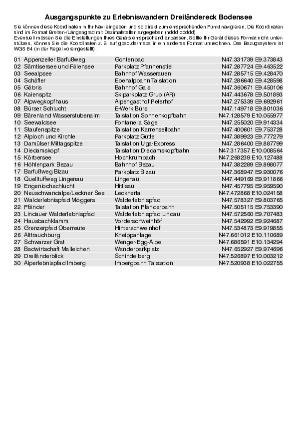GPS-Koordinaten_Ausgangspunkte_WB_Erlebniswandern_Dreilaendereck_Bodensee.pdf