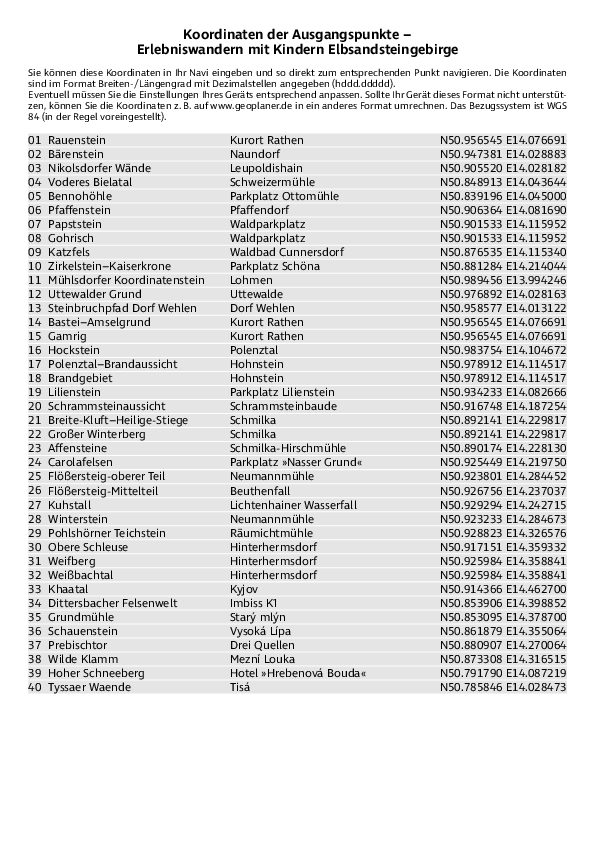 GPS-Koordinaten_Ausgangspunkte_WB_Erlebniswandern_Elbsandstein.pdf