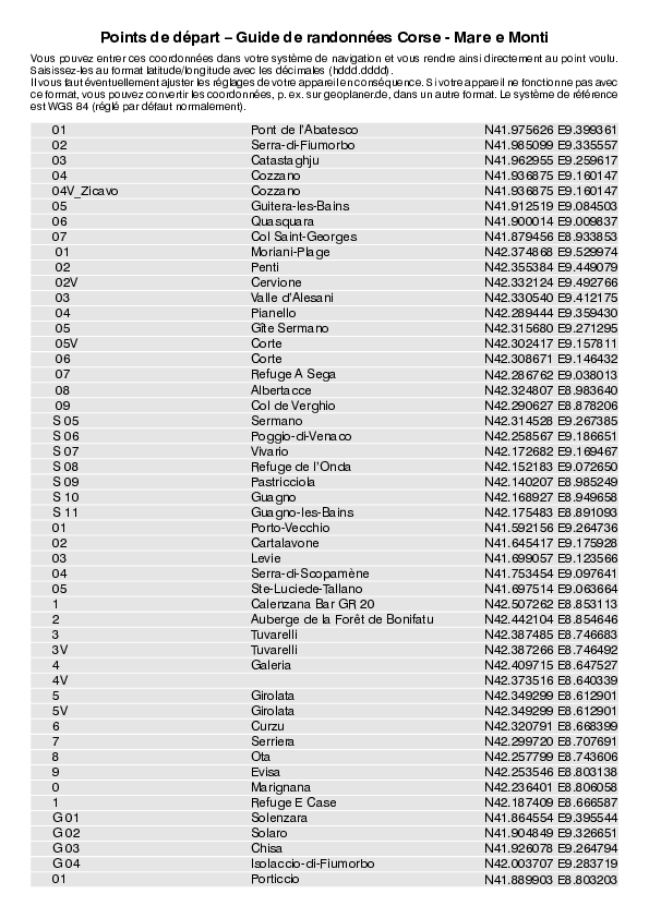 GPS-Coordonnees_points de depart_GR_Corse Mare e Monti.pdf