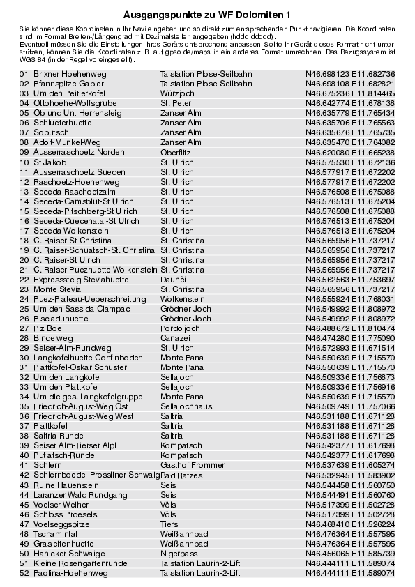 GPS-Koordinaten_Ausgangspunkte_WF_Dolomiten1_4248_11.pdf