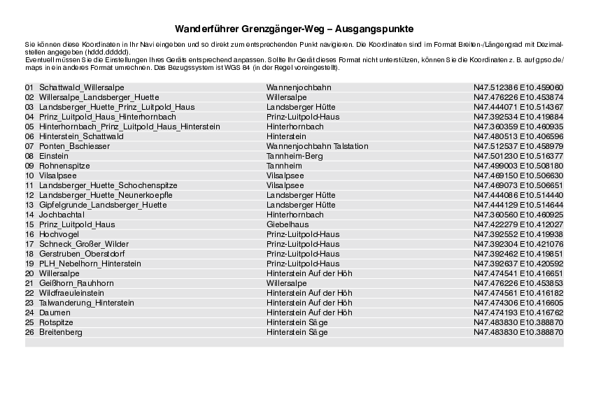 GPS-Koordinaten_Ausgangspunkte_WF_GrenzgängerWeg_4531_1.pdf