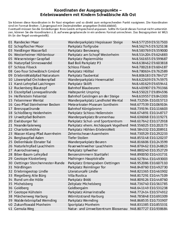 GPS-Koordinaten_Ausgangspunkte_WB_Erlebniswandern Schwäbische Alb Ost.pdf