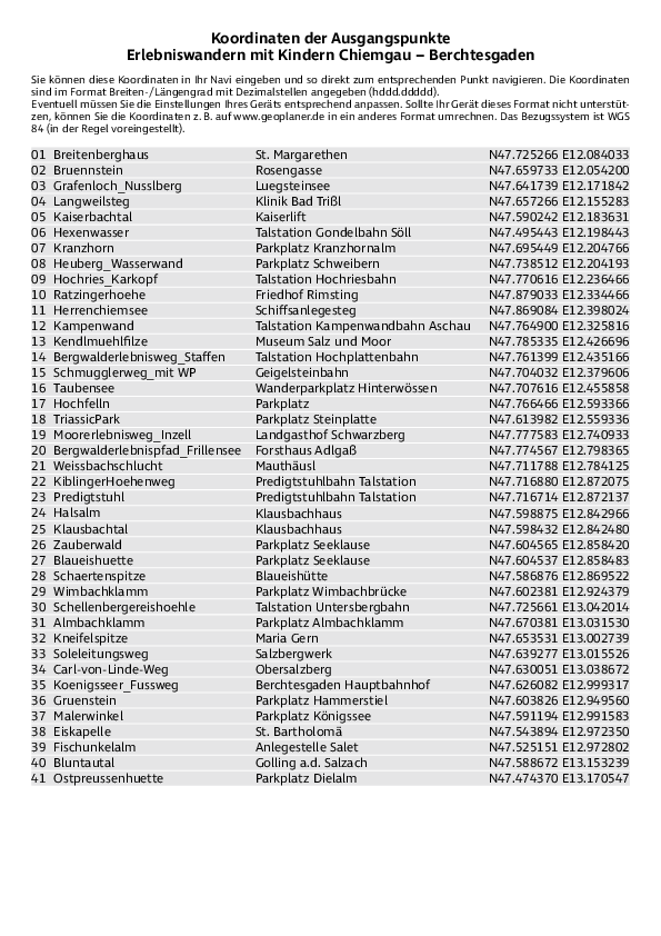 GPS-Koordinaten_Ausgangspunkte_WB_Erlebniswandern Chiemgau Berchtesgaden.pdf